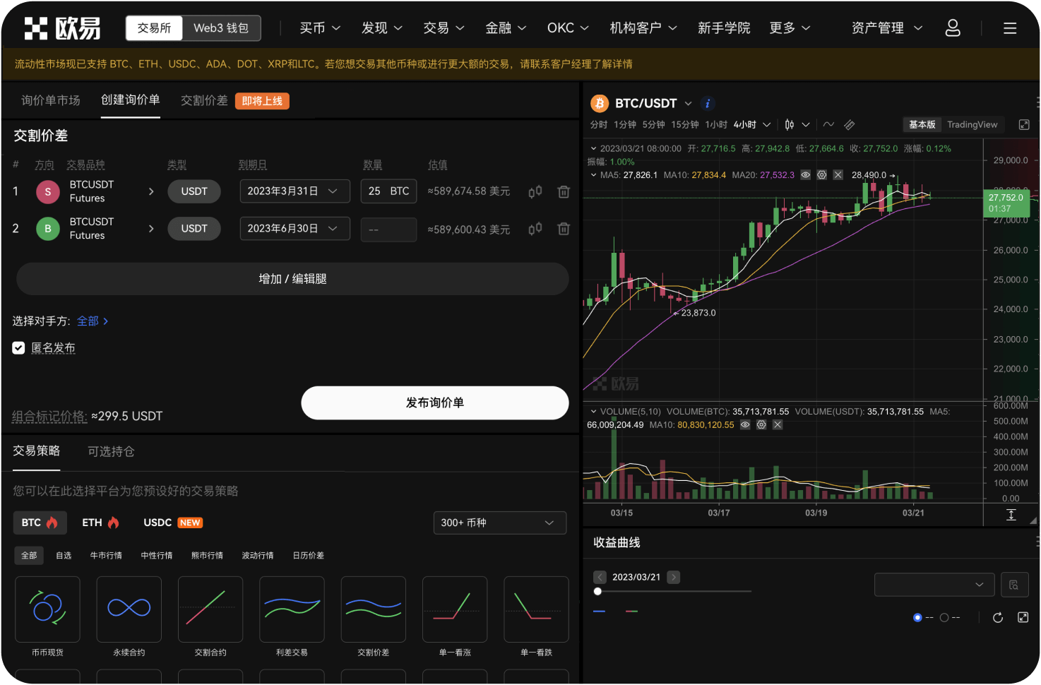 币超平台的K线图有哪些周期可选